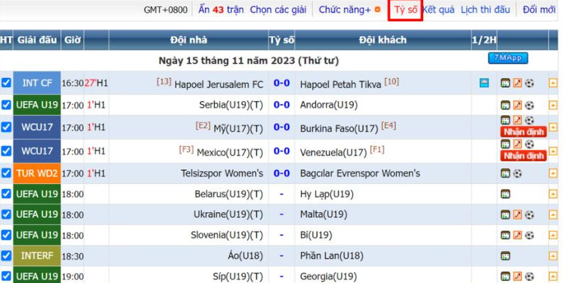 M Bongdanet – Chuyên Trang Thể Thao Uy Tín, Chất Lượng